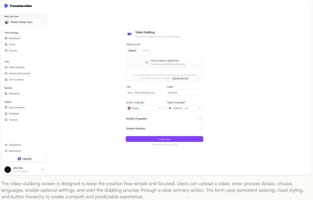 Redesigned dubbing flow