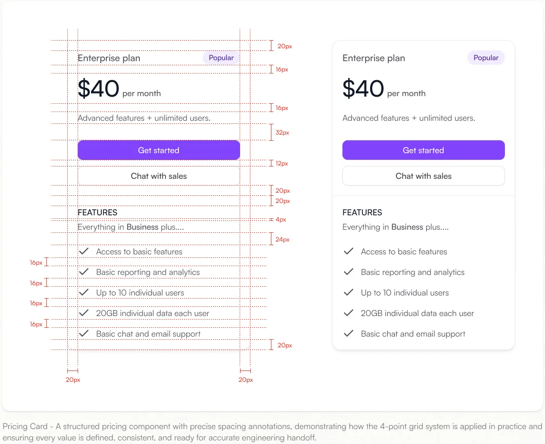 Spacing applied to cards