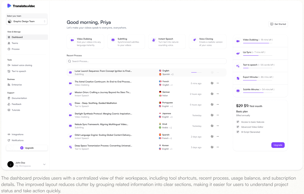 Redesigned dashboard