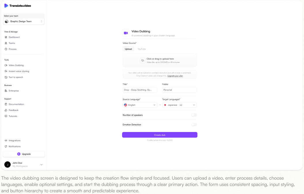 Redesigned dubbing flow