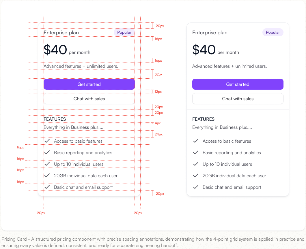 Spacing applied to cards